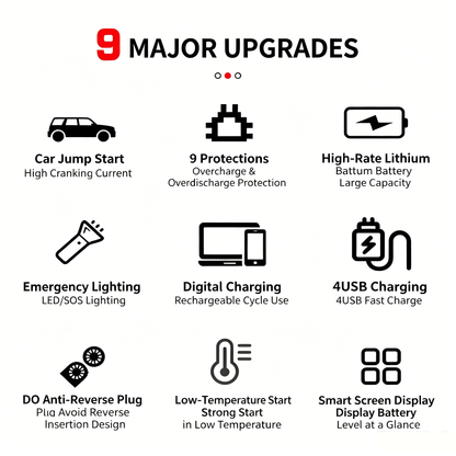 High Power 99800mAh Car Jump Starter  Multi Function Battery Booster Pack With LED Light